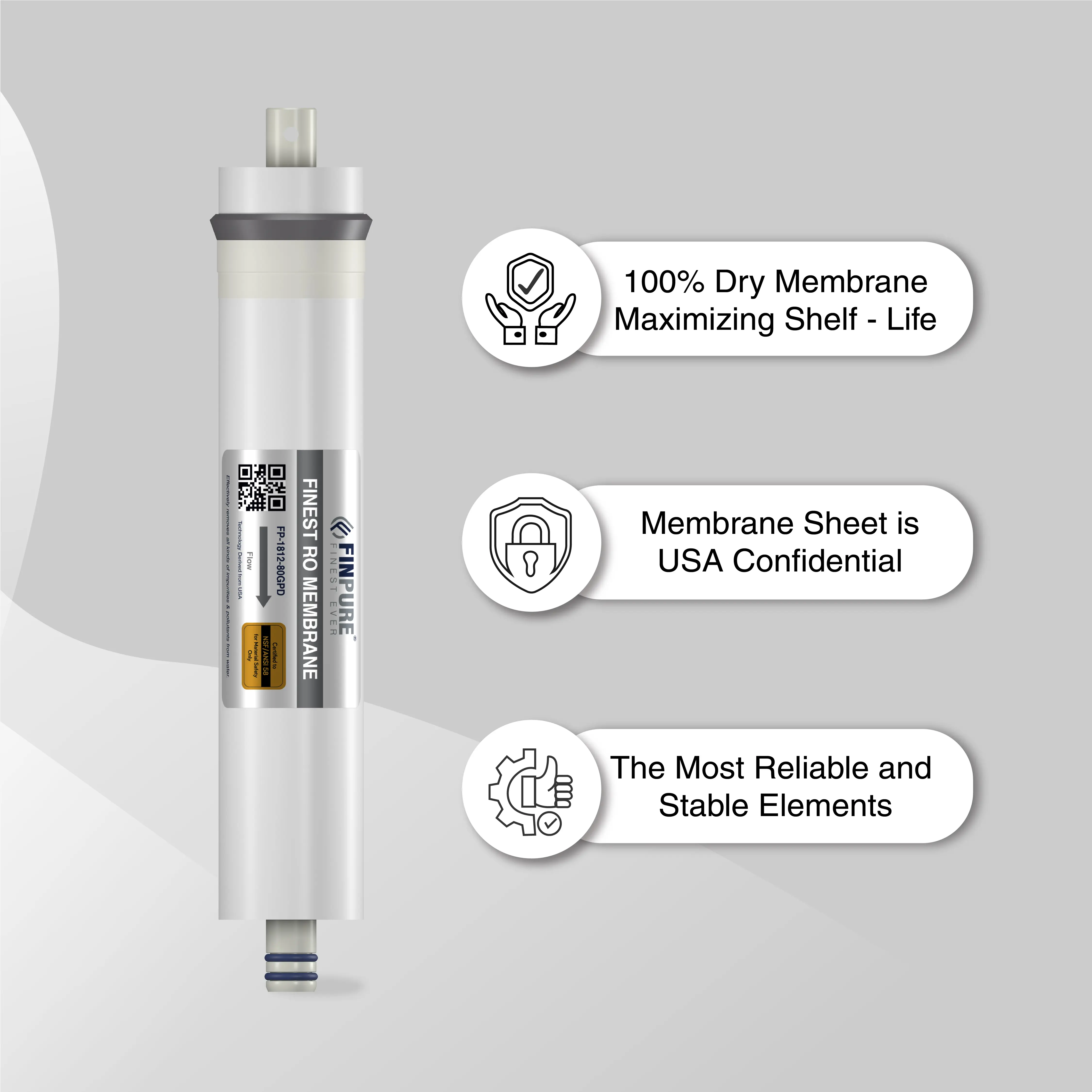 Finest RO Membrane - 80 GPD